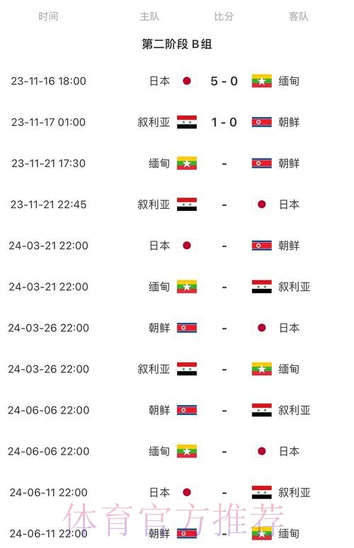 2026世界杯比赛时间今日比赛时间表直播平台