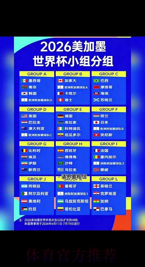 2026世界杯小组赛赛程官方发布完整安排怎么看 2026世界杯小组赛赛程官方发布完整安排怎么看